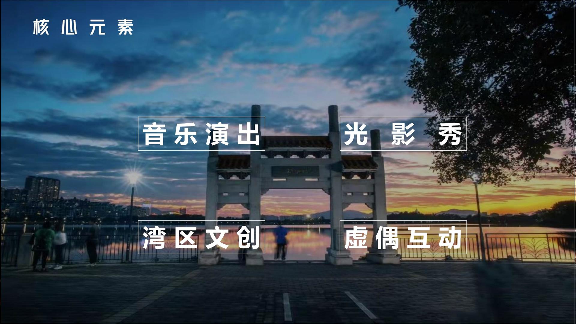 影像放映计划
